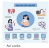 Tiền sản giật – Nguy hiểm và cách phòng ngừa