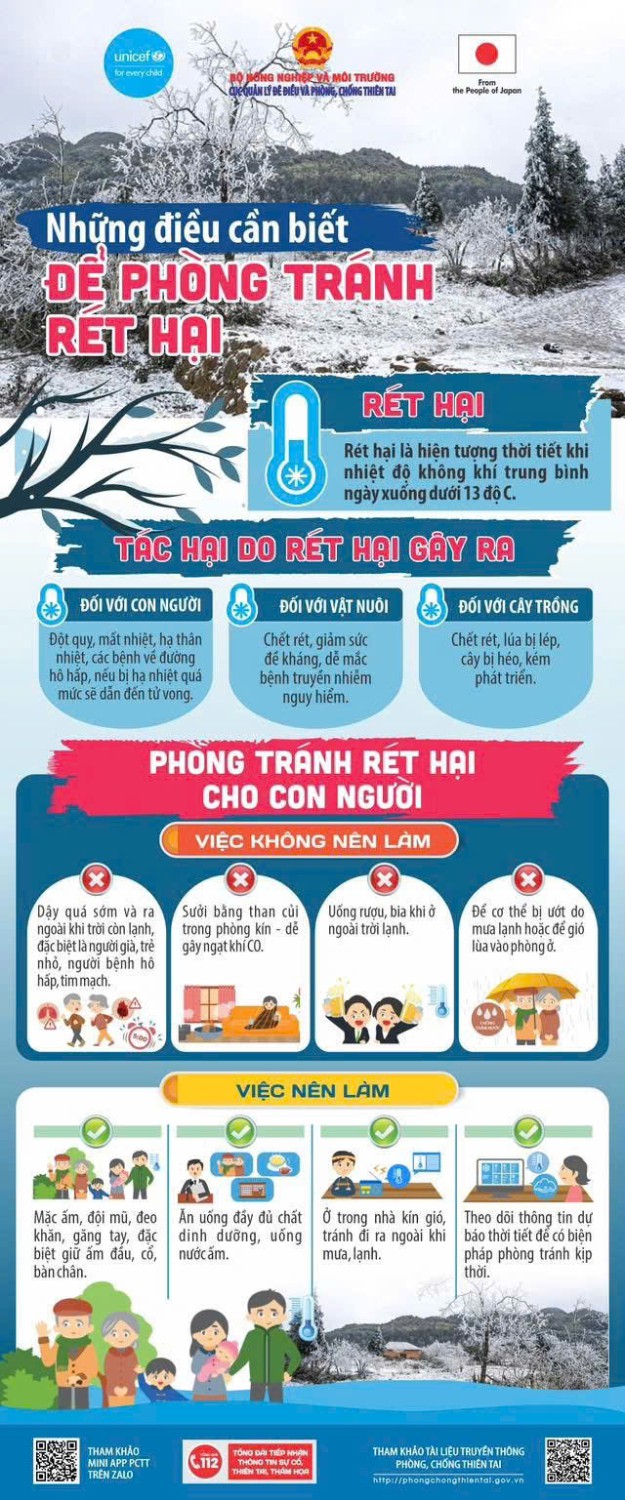 TIN GIÓ MÙA ĐÔNG BẮC VÀ CÁCH PHÒNG TRÁNH RÉT HẠI CHO CON NGƯỜI